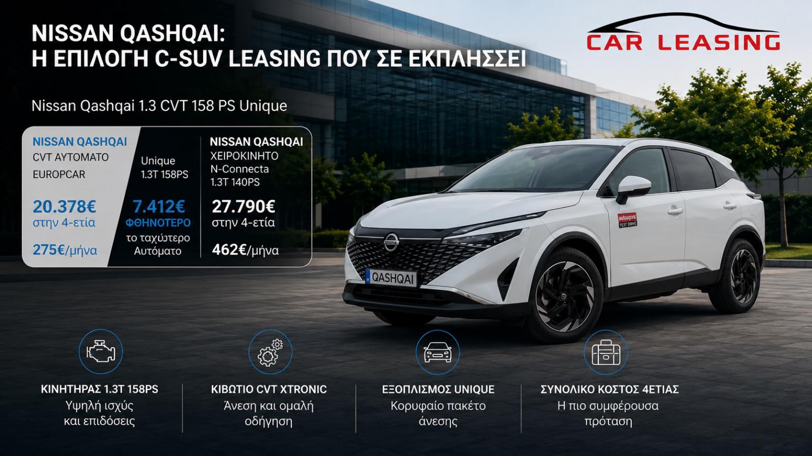 Nissan Qashqai Leasing: Ποιο συμφέρει, ποιο να αποφύγεις; 